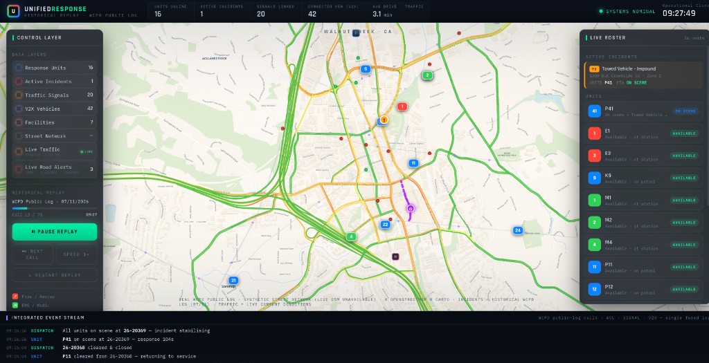 UnifiedResponse operations console showing the Walnut Creek map with response units, an active incident, preempted traffic signals, a live roster, and a fused event stream.